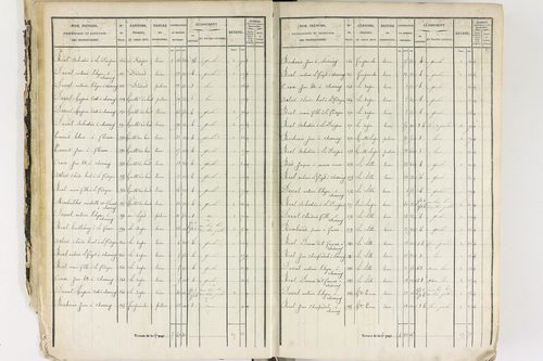 Job - P 12435/1      Section A