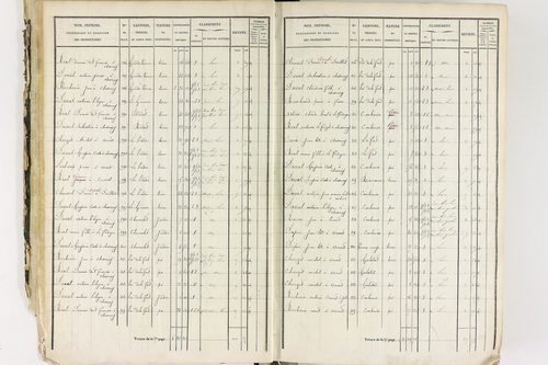 Job - P 12435/1      Section A