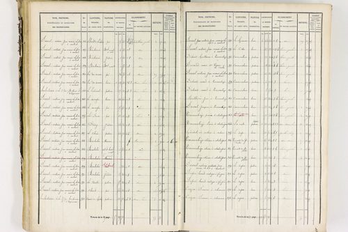 Job - P 12435/2      Section B