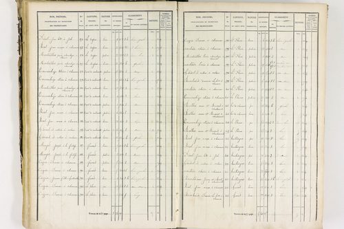 Job - P 12435/2      Section B