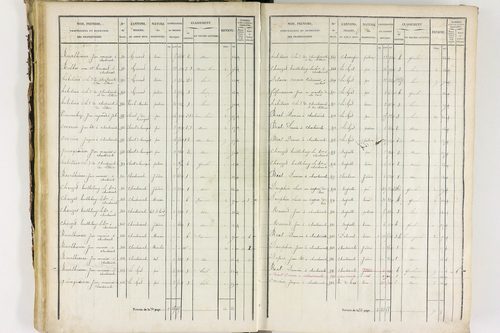 Job - P 12435/2      Section B