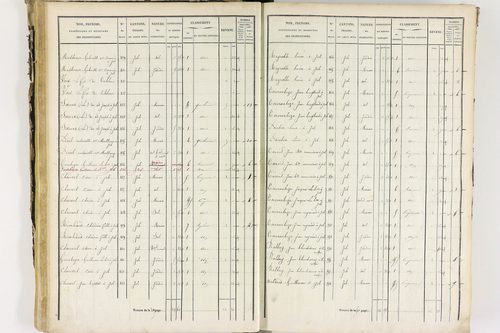 Job - P 12435/2      Section B