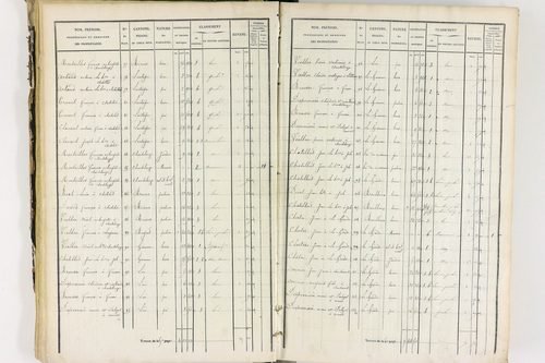 Job - P 12435/2      Section B