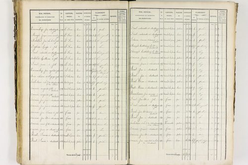 Job - P 12435/2      Section B