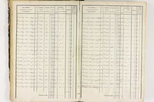 Job - P 12435/2      Section B