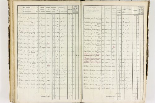 Job - P 12435/3      Section C