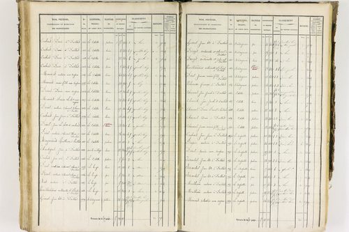 Job - P 12435/3      Section C