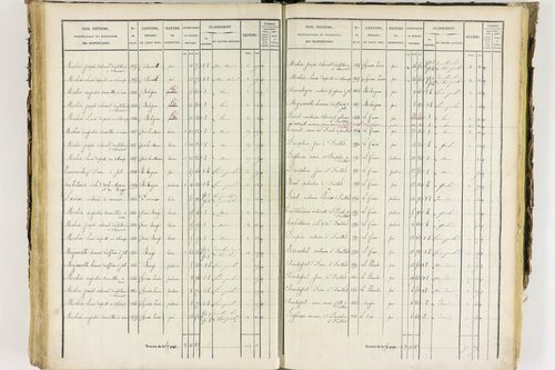 Job - P 12435/3      Section C