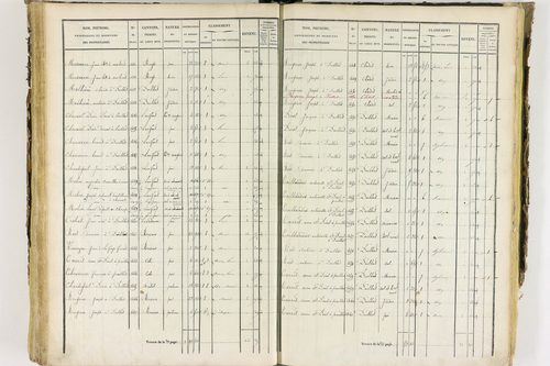 Job - P 12435/3      Section C