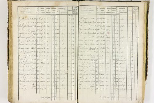 Job - P 12435/3      Section C