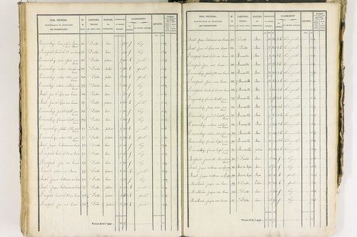 Job - P 12435/4      Section D