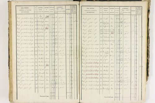 Job - P 12435/4      Section D