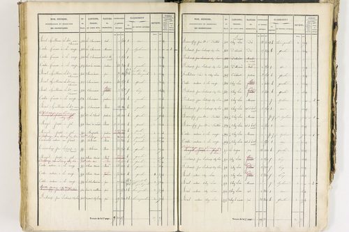 Job - P 12435/4      Section D
