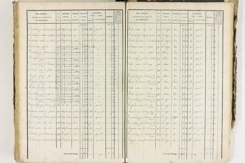 Job - P 12435/4      Section D