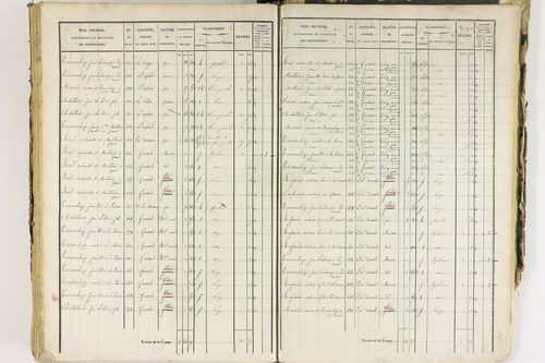 Job - P 12435/4      Section D
