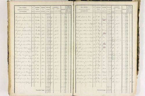 Job - P 12435/4      Section D
