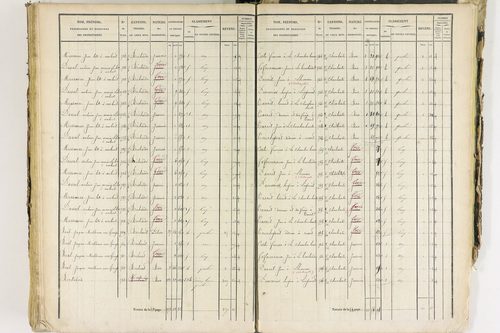 Job - P 12435/4      Section D