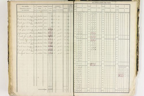 Job - P 12435/4      Section D