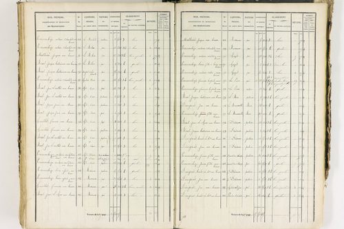 Job - P 12435/4      Section D