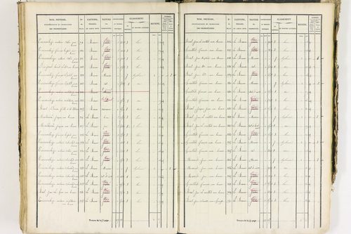 Job - P 12435/4      Section D