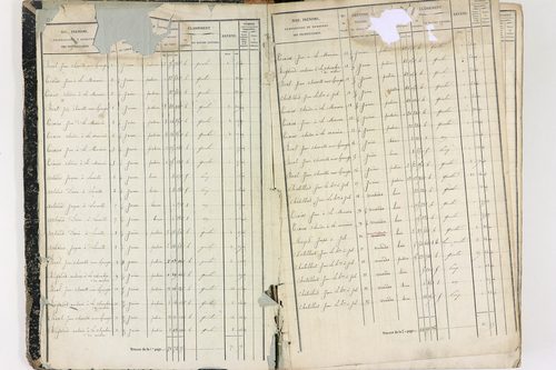 Job - P 12436/1      Section E