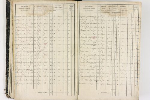 Job - P 12436/1      Section E