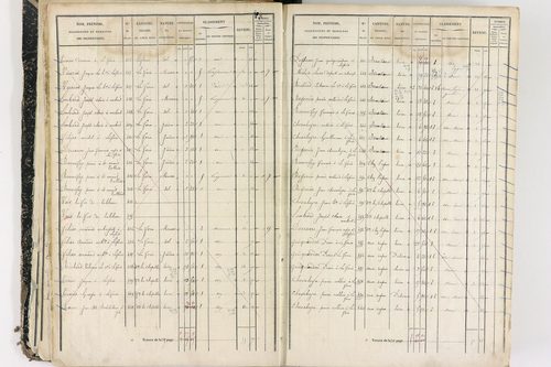 Job - P 12436/1      Section E