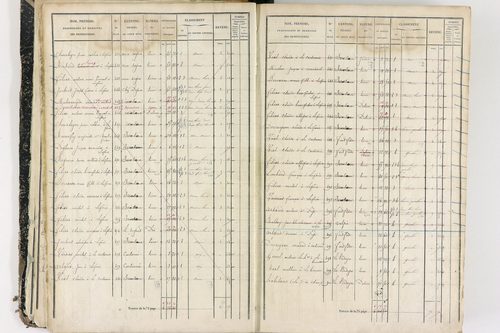 Job - P 12436/1      Section E