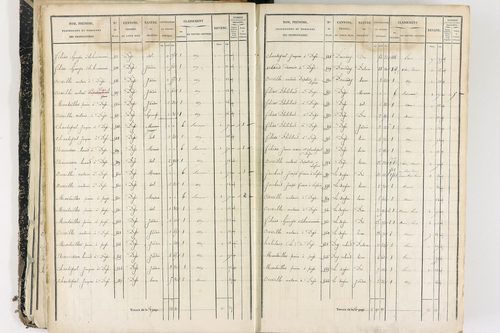 Job - P 12436/1      Section E