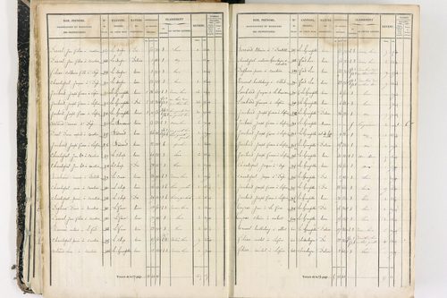 Job - P 12436/1      Section E