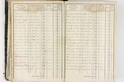 Job - P 12436/1      Section E