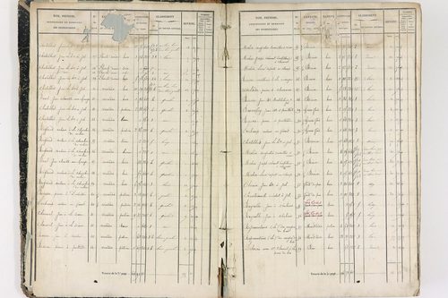 Job - P 12436/1      Section E