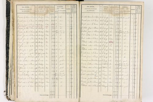 Job - P 12436/1      Section E