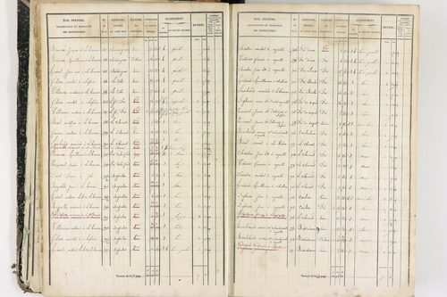 Job - P 12436/1      Section E