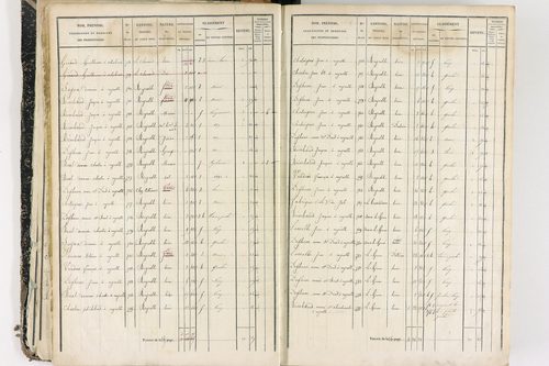 Job - P 12436/1      Section E