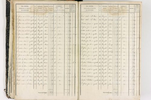 Job - P 12436/1      Section E