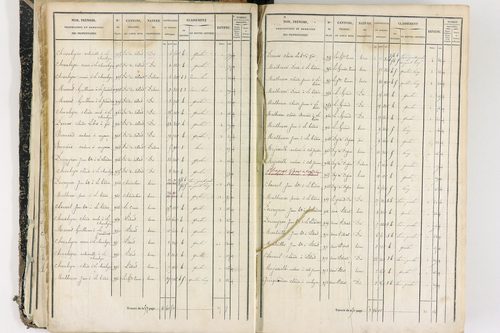 Job - P 12436/1      Section E