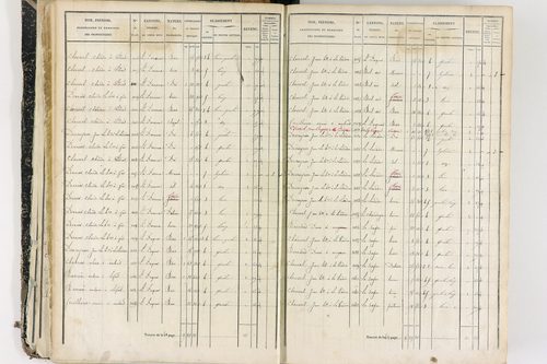 Job - P 12436/1      Section E
