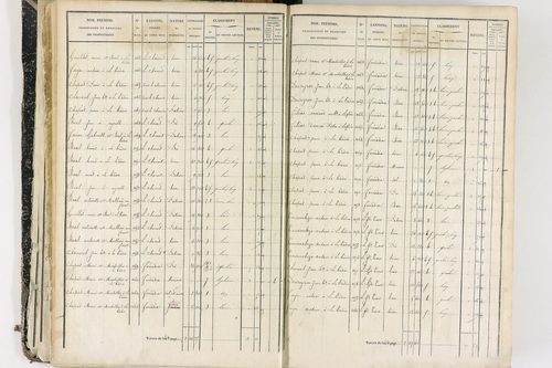 Job - P 12436/1      Section E