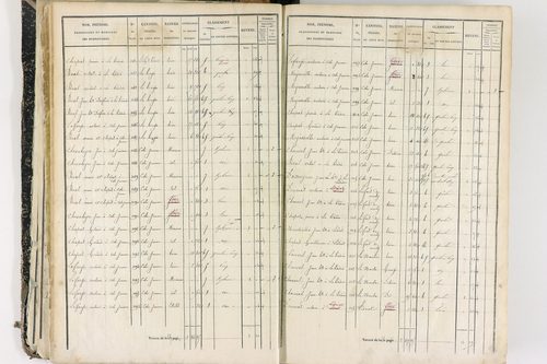 Job - P 12436/1      Section E