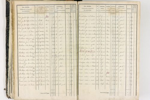 Job - P 12436/1      Section E