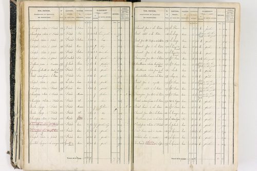 Job - P 12436/1      Section E