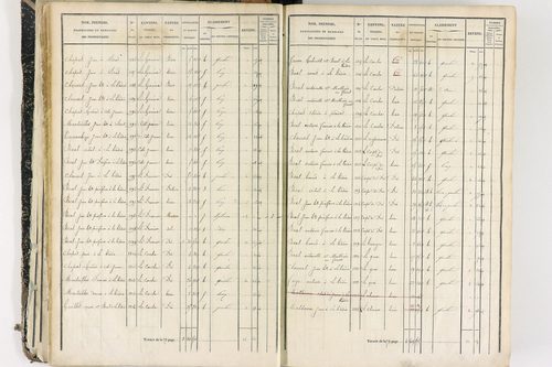 Job - P 12436/1      Section E