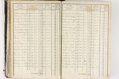 Job - P 12436/1      Section E