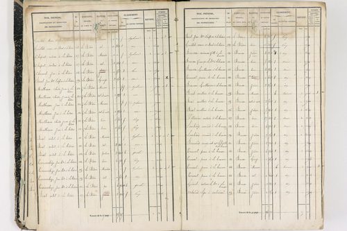 Job - P 12436/1      Section E