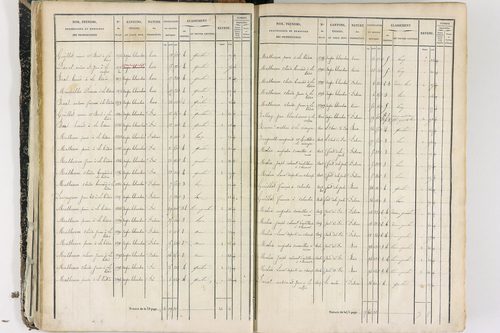 Job - P 12436/1      Section E