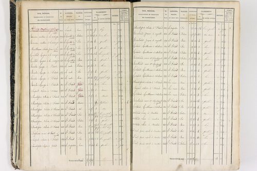 Job - P 12436/1      Section E