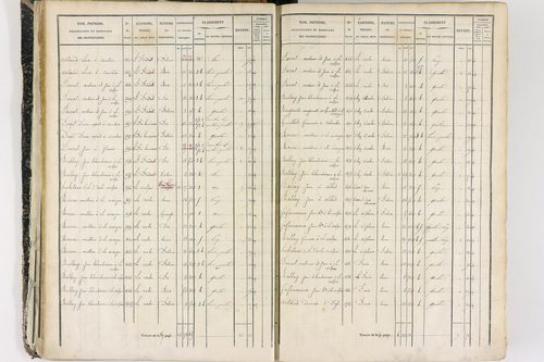 Job - P 12436/1      Section E