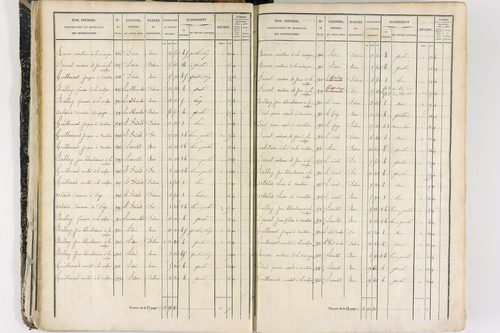 Job - P 12436/1      Section E