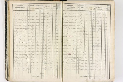 Job - P 12436/1      Section E